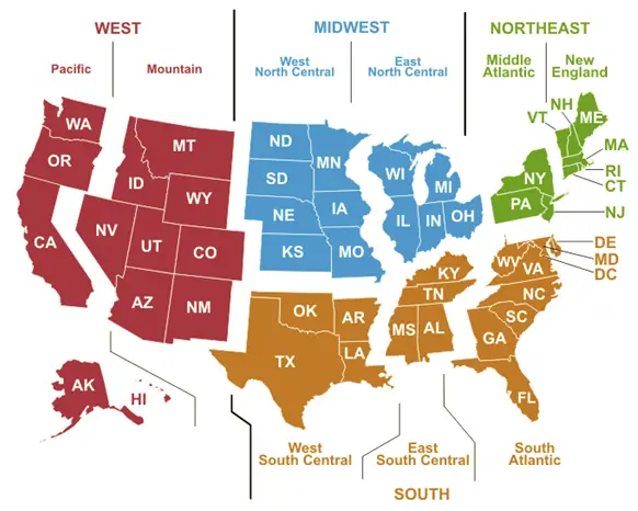 Color-coded map of Census regions and divisions in the United States
