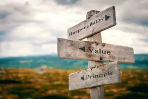Photo of an old, wooden directional sign with three arrows pointing in different directions. The arrows say "Responsibility," "Values," and "Principles."