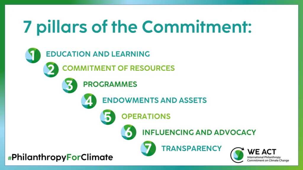 7 Pillars of Committment